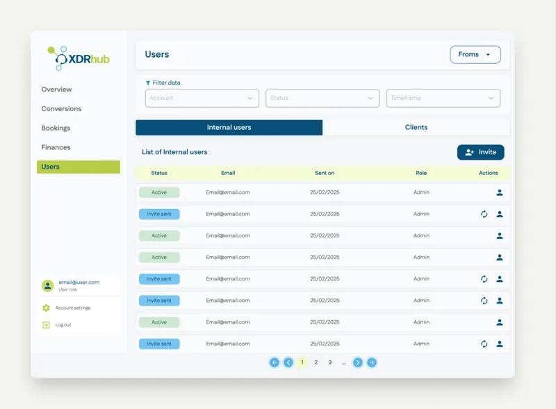 XDRhub, Outbound Analytics · 4-Role Agency Platform, product screenshot