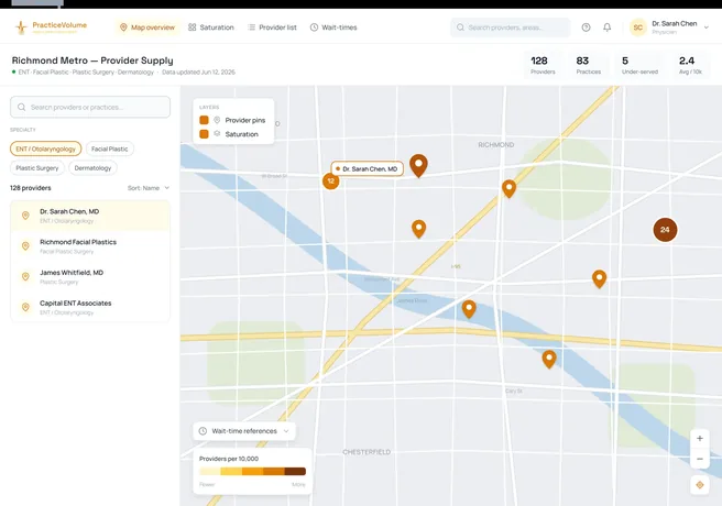Practice Volume Analyzer, HealthTech · Market Intelligence, product screenshot